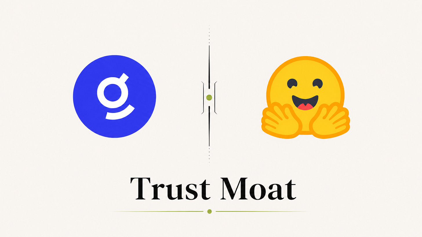 Glean and Hugging Face logos separated by a vertical line above the words “Trust Moat.” Glean and Hugging Face logos separated by a vertical line above the words “Trust Moat.”