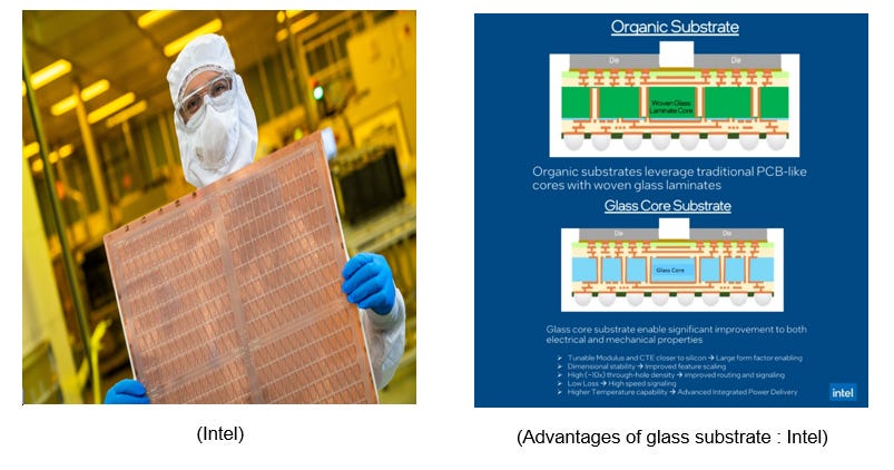 Glass Substrates & Glass Interposers: How to Monitor the Right Entry Point
