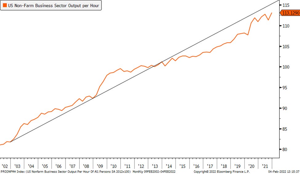 Chart, line chart

Description automatically generated
