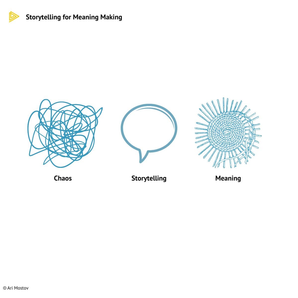 No alternative text description for this image