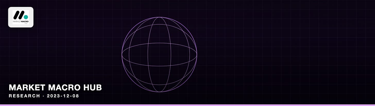 Market Macro Hub Market Macro Hub