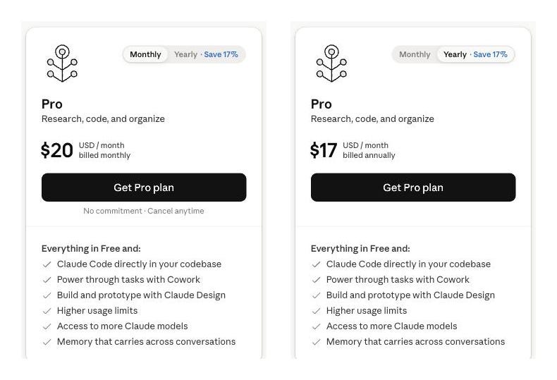 The Pro card at $20 a month next to the same card at $17 billed yearly