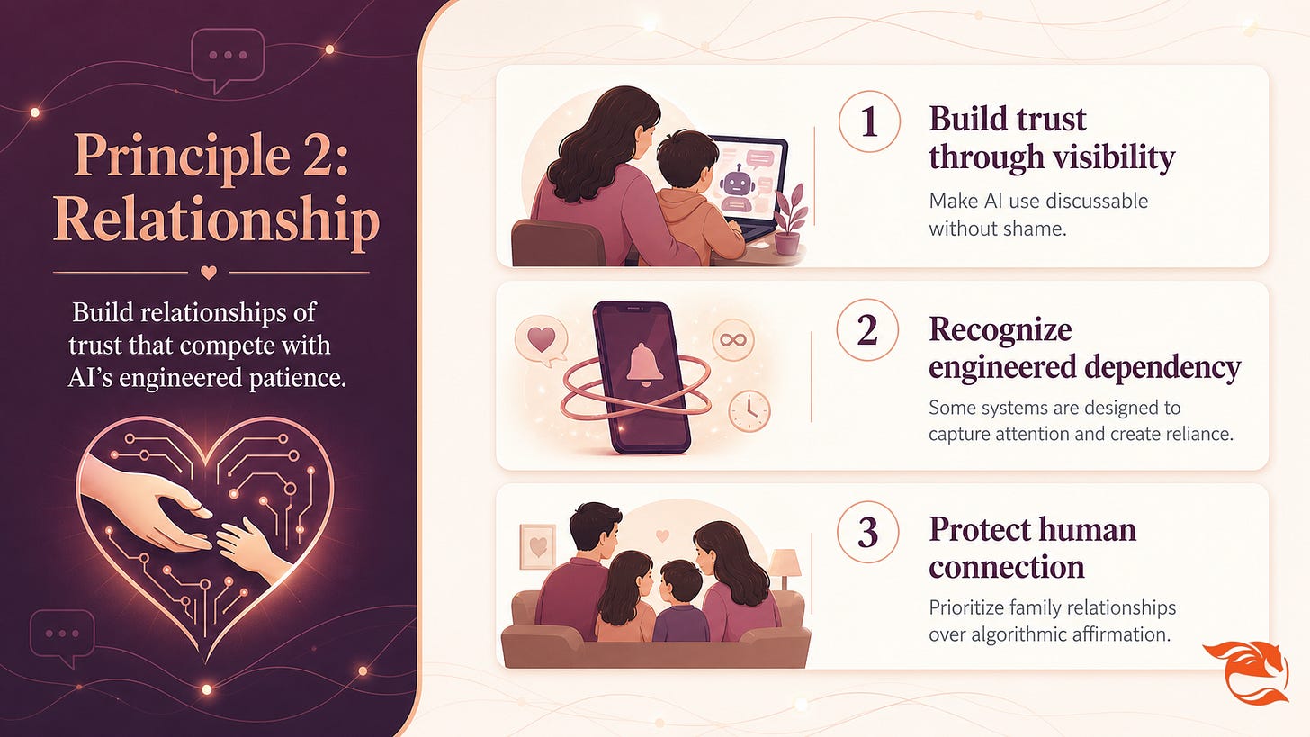 Principle 2: Relationship - fight the algorithm, not the child