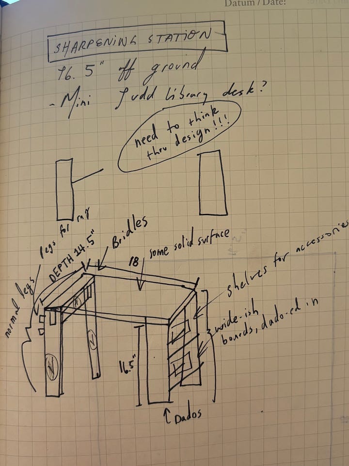 messy sketch of table on left, finished product with dramatic lighting on the right.