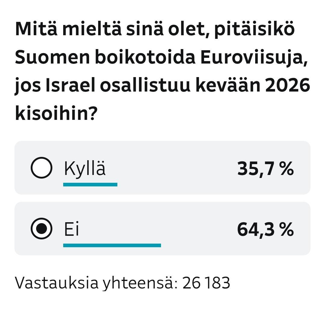 Kyselyn tulokset eivät olleet sosialistisen propagandalaitoksen eikä sen punavihreiden aktiivien mieleen — niiden, jotka kutsuvat toisiaan “toimittajiksi”. Kyselyn tulokset eivät olleet sosialistisen propagandalaitoksen eikä sen punavihreiden aktiivien mieleen — niiden, jotka kutsuvat toisiaan “toimittajiksi”.