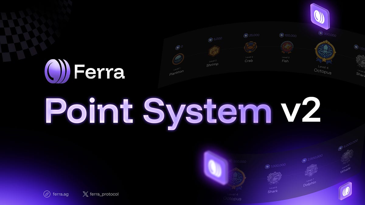 Point System v2: Make All Your Moves Matter