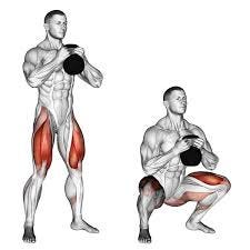 Mastering the Goblet Squat: Form ...