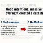 J425 Pod - The Multi-Billion Dollar Fraud Debacle Crippling King County
