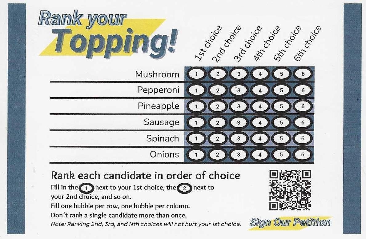 A close-up of a card
AI-generated content may be incorrect. A close-up of a card
AI-generated content may be incorrect.