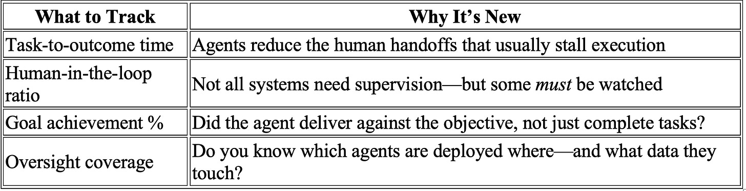 A white paper with black text

AI-generated content may be incorrect.