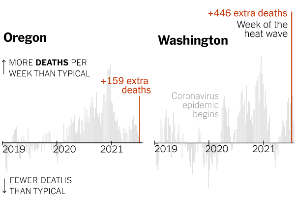 deaths-pacific-northwest-heat-wave-promo-1628698751302-threeByTwoSmallAt2X.png deaths-pacific-northwest-heat-wave-promo-1628698751302-threeByTwoSmallAt2X.png