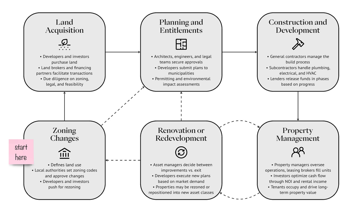 Screenshot 2025-02-22 at 8.35.52 PM.png