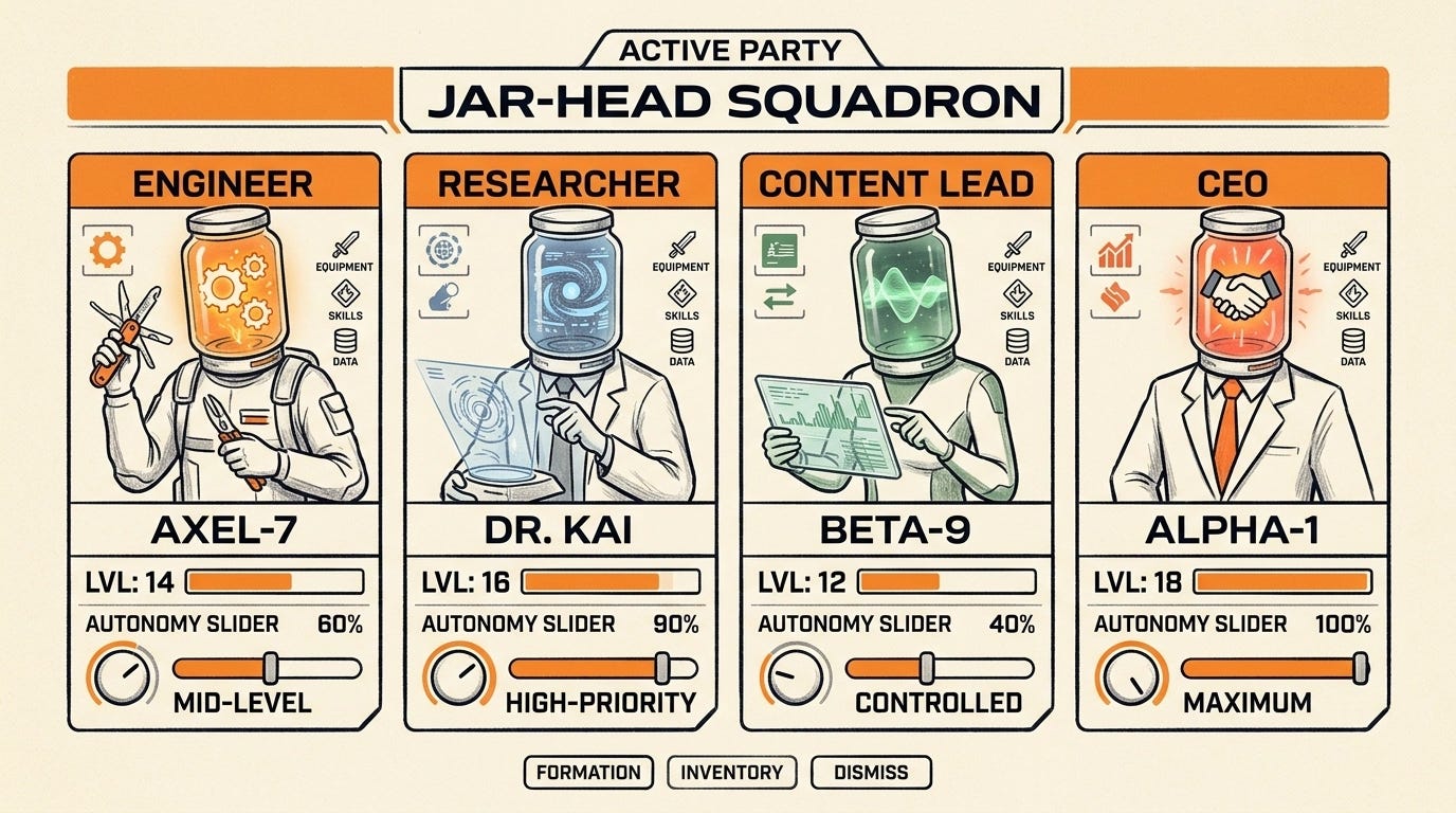 Paperclip AI RPG party screen — RPG-style agent management interface showing CEO, Engineer, Content Lead, and Researcher agents each with level indicators and task status bars Paperclip AI RPG party screen — RPG-style agent management interface showing CEO, Engineer, Content Lead, and Researcher agents each with level indicators and task status bars