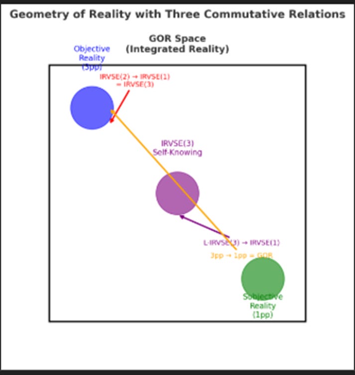 A diagram of a geometry
AI-generated content may be incorrect. A diagram of a geometry
AI-generated content may be incorrect.
