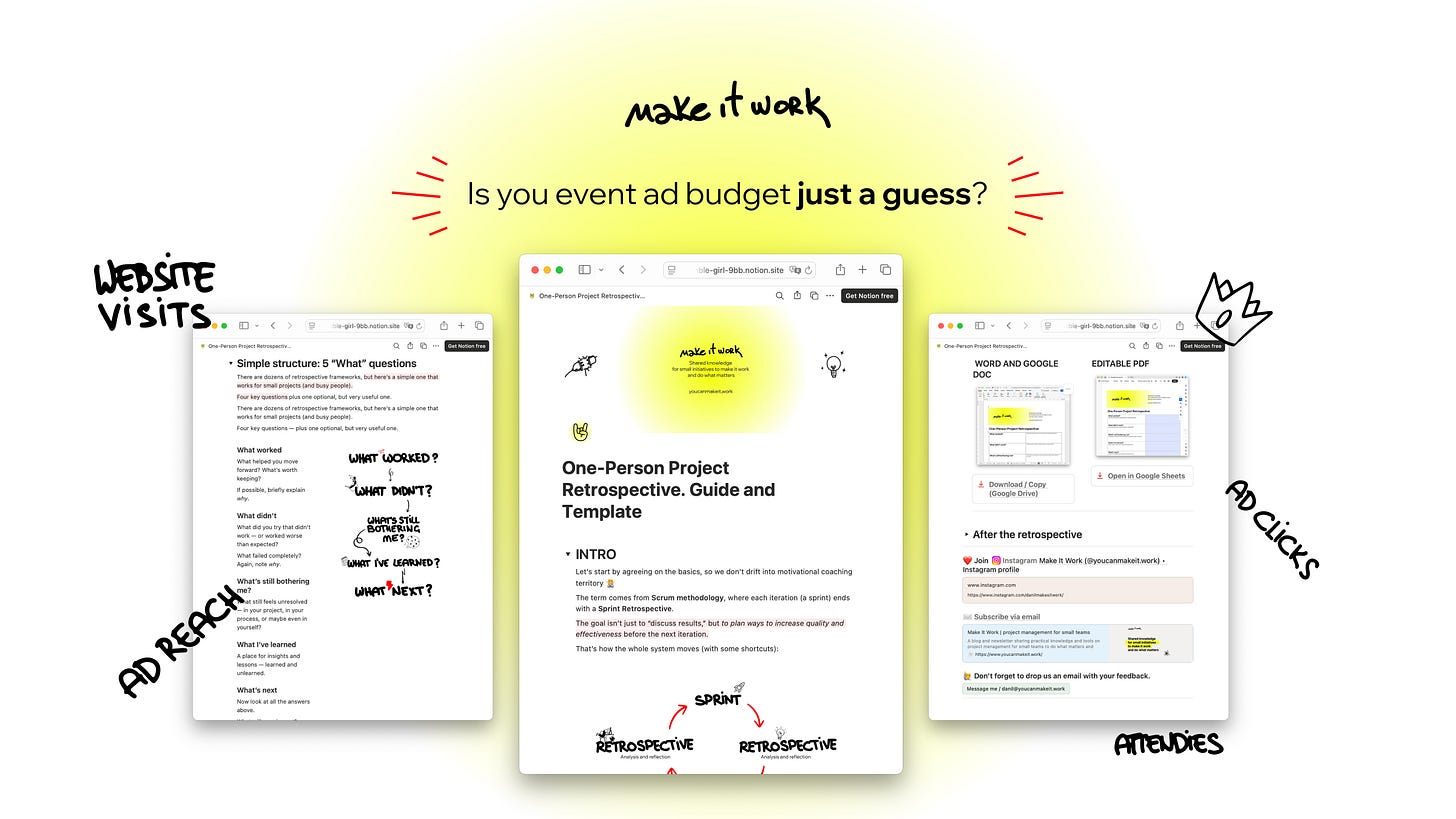 Screenshots of the Make It Work event ad budget guide and calculator. Screenshots of the Make It Work event ad budget guide and calculator.