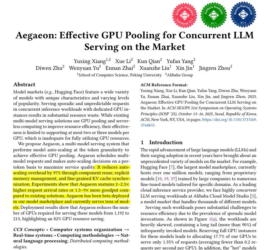 Academic paper titled Aegaeon: Effective GPU Pooling for Concurrent LLM Serving with authors listed, abstract discussing model serving challenges and solutions using GPU pooling, references to ACM publication, and real-time systems focus.