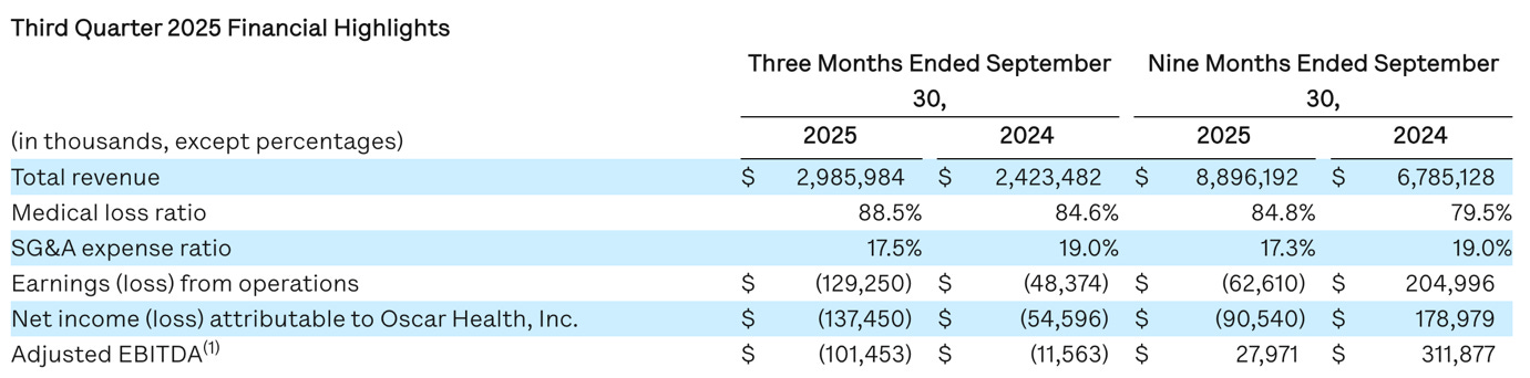 A screenshot of a graph
AI-generated content may be incorrect. A screenshot of a graph
AI-generated content may be incorrect.