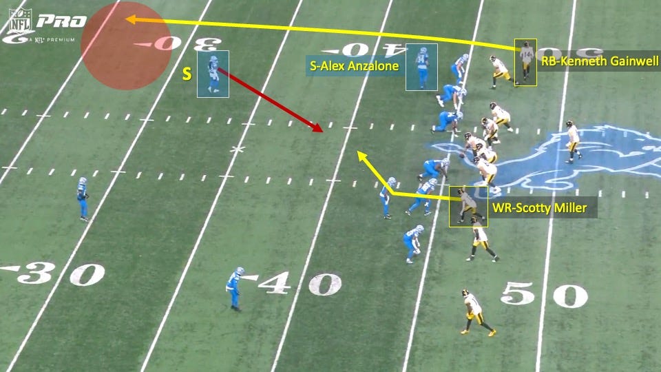 Through the Quarterback's Eyes: Aaron Rodgers