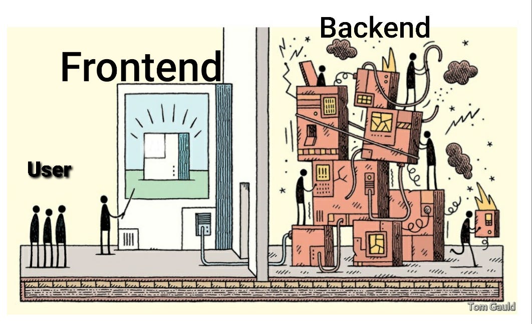 There’s a group of users being shown a presentation on a big monitor. And the monitor is connected to a bunch of machines chaotically stacked on one another in the backroom with wires dangling everywhere, electrical arcing, and fires. 