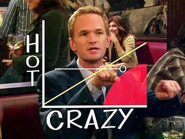 Barneys Vicky Mendoza Diagonal 😁 : r/HIMYM Barneys Vicky Mendoza Diagonal 😁 : r/HIMYM