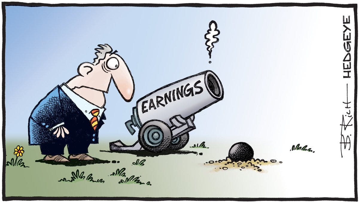 Bank Earnings: Pondering the Unthinkable
