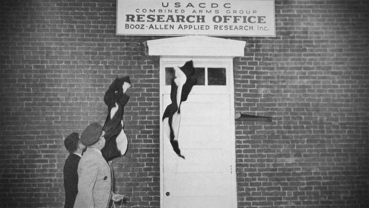 Unveiling the sign for BAARINC’s Combined Arms Research Office at Fort Leavenworth in 1965