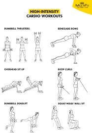 High Intensity Cardio Exercises ... High Intensity Cardio Exercises ...