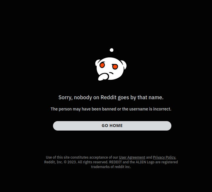 Reddit Alternatives
