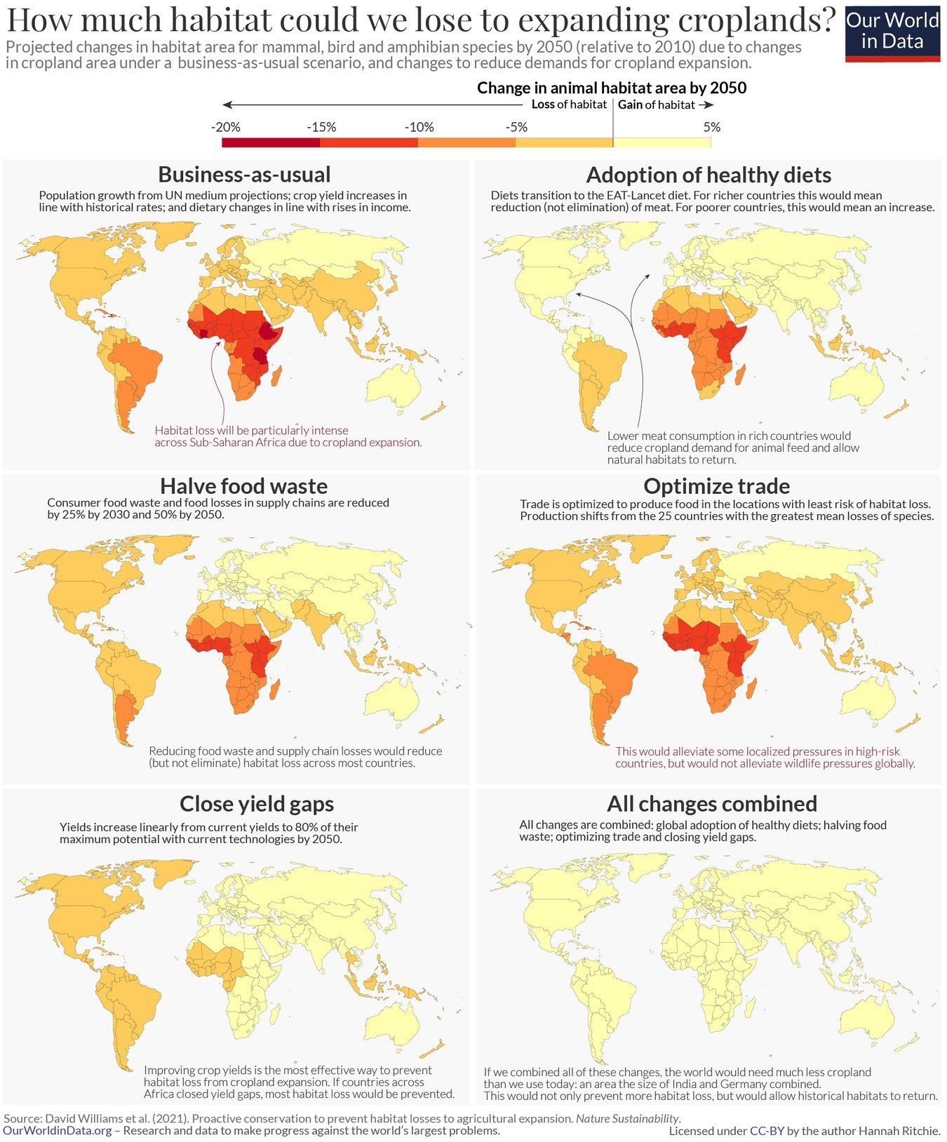Our World in Data (@ourworldindata): 