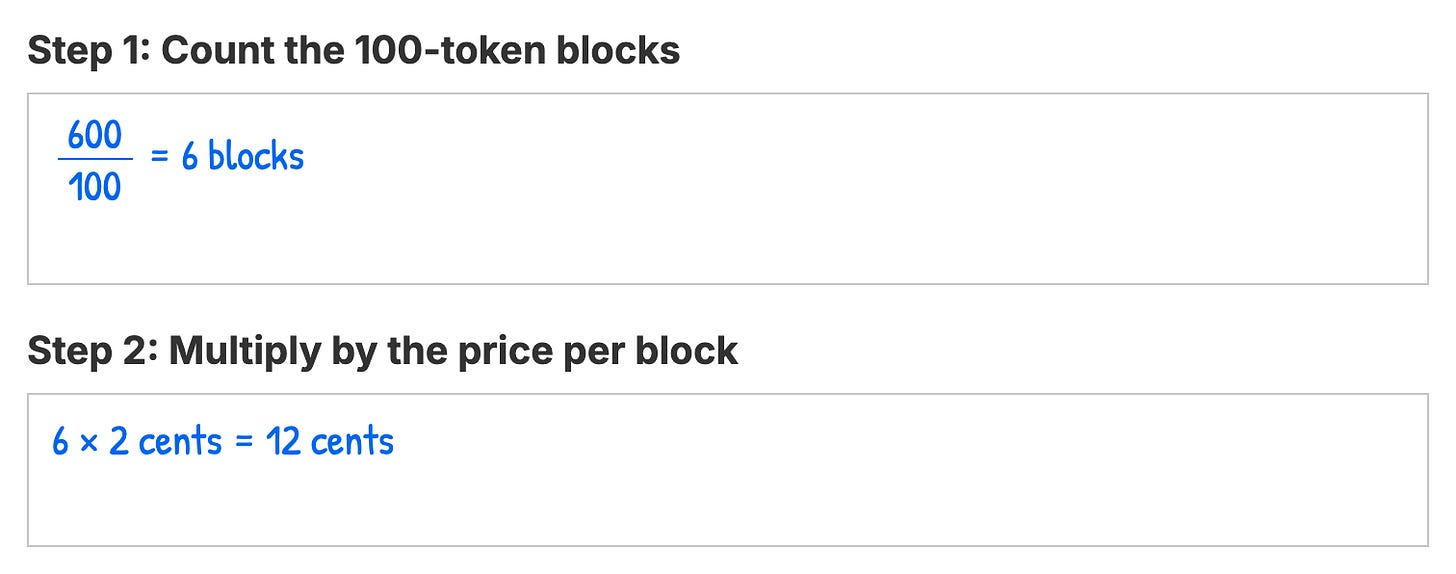 The Price of a Call The Price of a Call