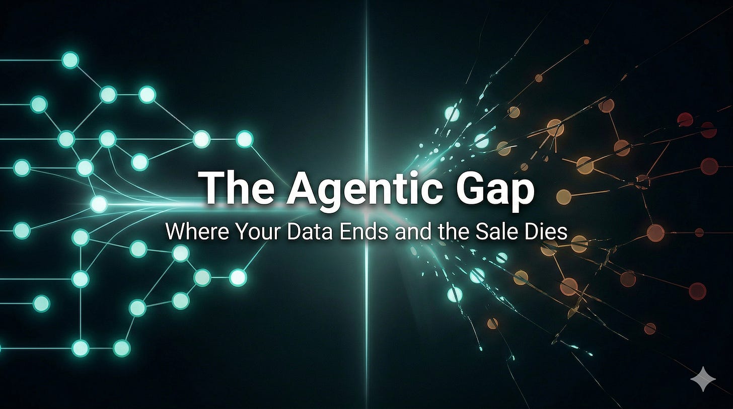 Closing the Agentic Gap: Most APAC retailers are invisible to AI agents. Here's a 4-step audit to find out where your data architecture stands — and what to fix first