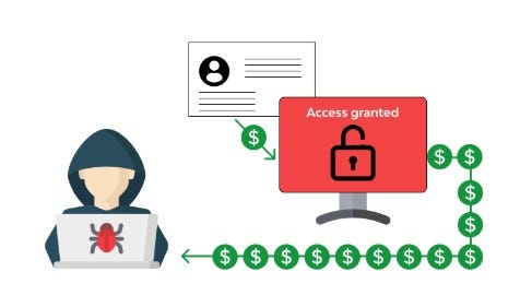Auto Privacy Auto-Fill: The Hidden Privacy Danger Lurking in Your Browser