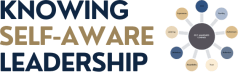 Knowing Self-Aware Leadership