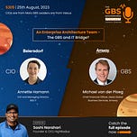 FINsider | O2C, R2R & Treasury Insights