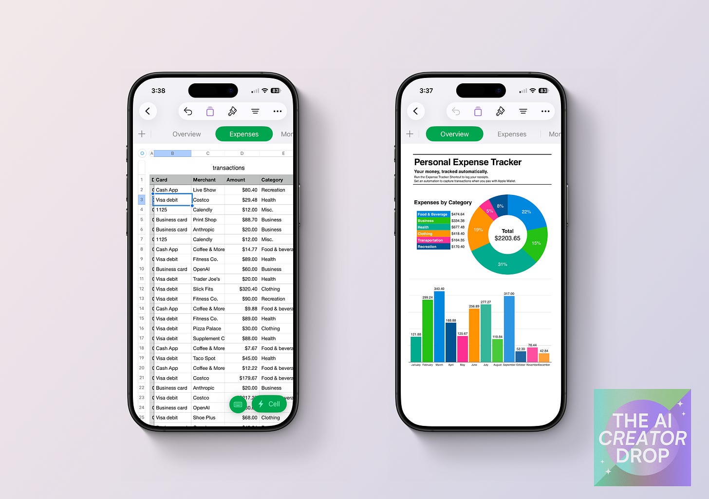 Two iPhone screens inside Apple Numbers. One shows the Expenses tab with a list of logged transactions by card, merchant, amount, and category. The other shows the Overview tab with a donut chart of spending by category and a monthly bar chart summary. Two iPhone screens inside Apple Numbers. One shows the Expenses tab with a list of logged transactions by card, merchant, amount, and category. The other shows the Overview tab with a donut chart of spending by category and a monthly bar chart summary.