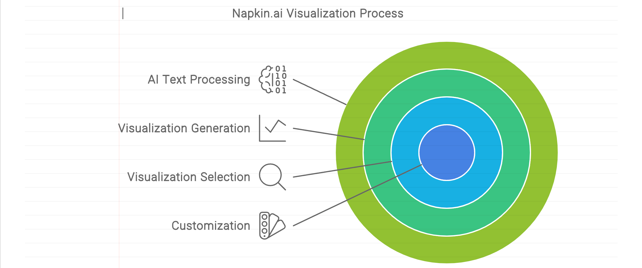 🔥 Cool new AI for visuals - by Jeremy Caplan