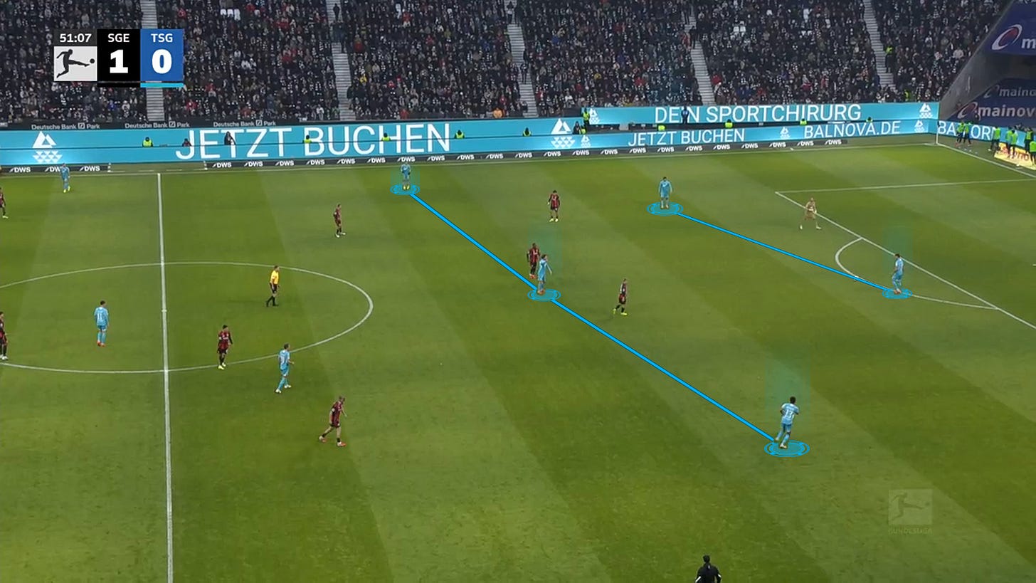 Hoffenheim 2 3