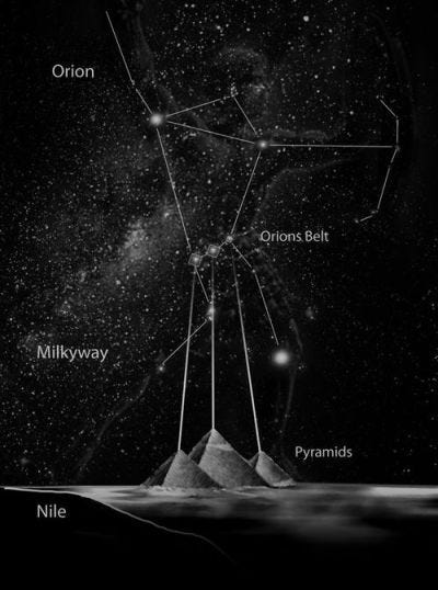 See the source image
