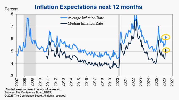 FTC: Americans Lost $2.1 Billion to Social Media Scams in 2025, Marking Sharp Rise Since 2020