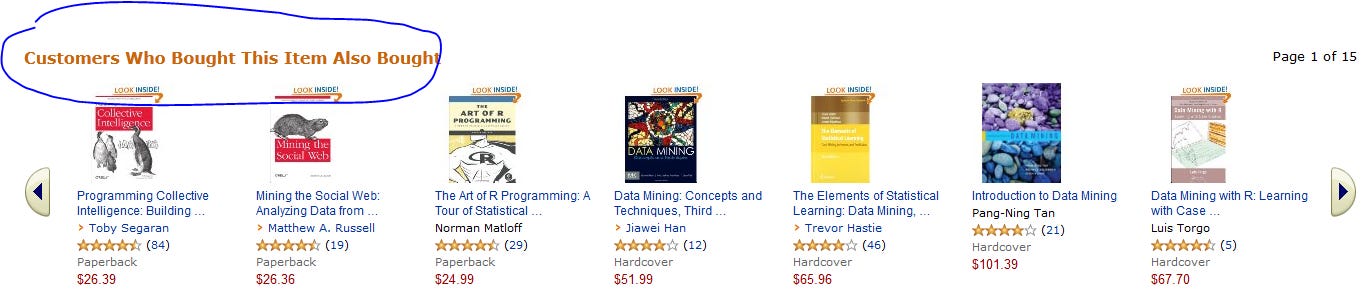 recommendation systems amazon customers who bought this also bought recommendation systems amazon customers who bought this also bought