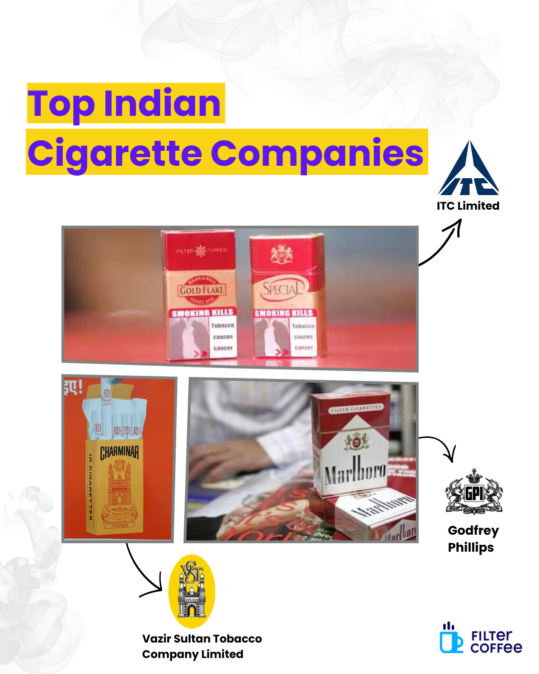 3 guys vape and tobacco lexington 3 Guys Vape & Tobacco