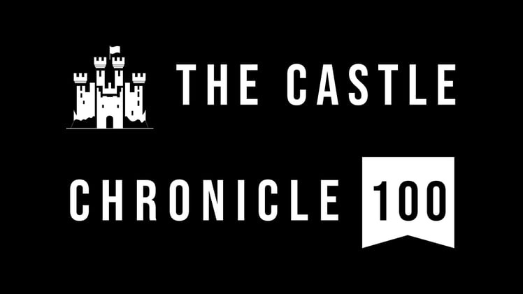 A Castle Reflection on 2024