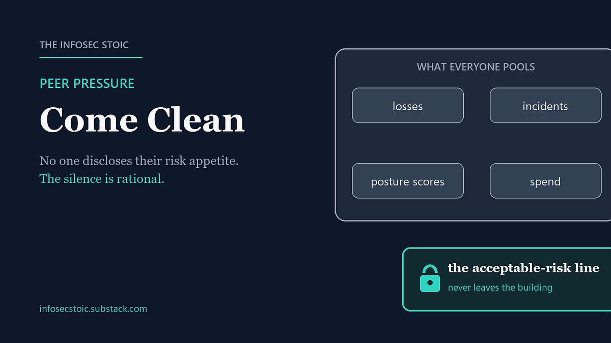 Come Clean
