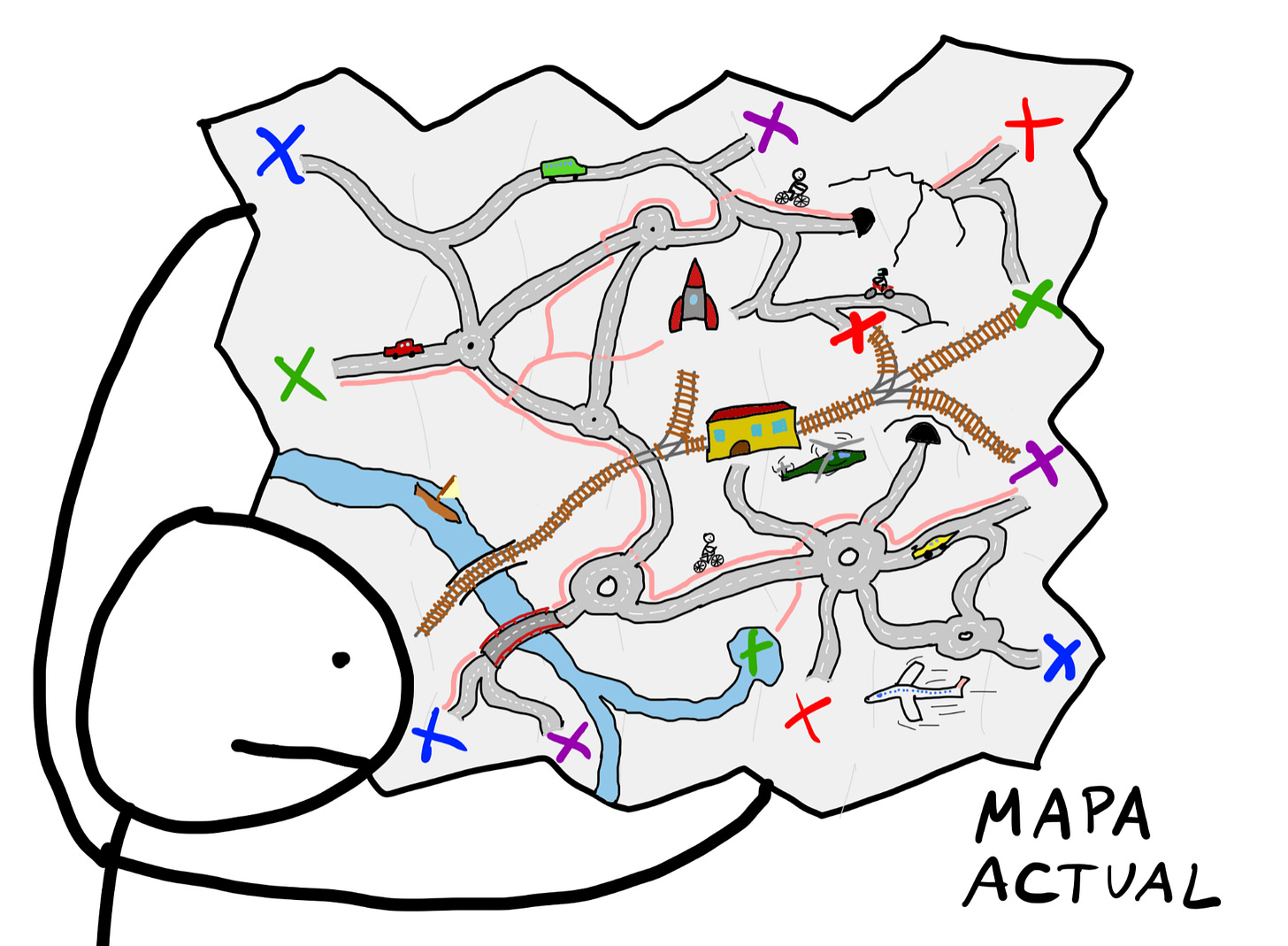 mapa como encontrar un trabajo que me llene mapa como encontrar un trabajo que me llene