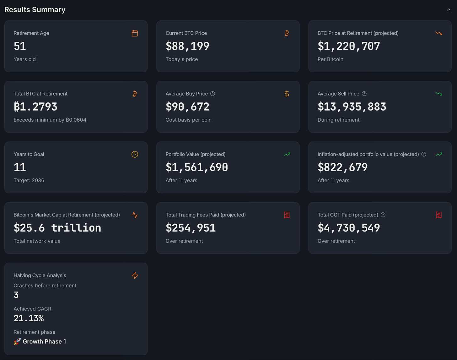About - Bitcoin Katie