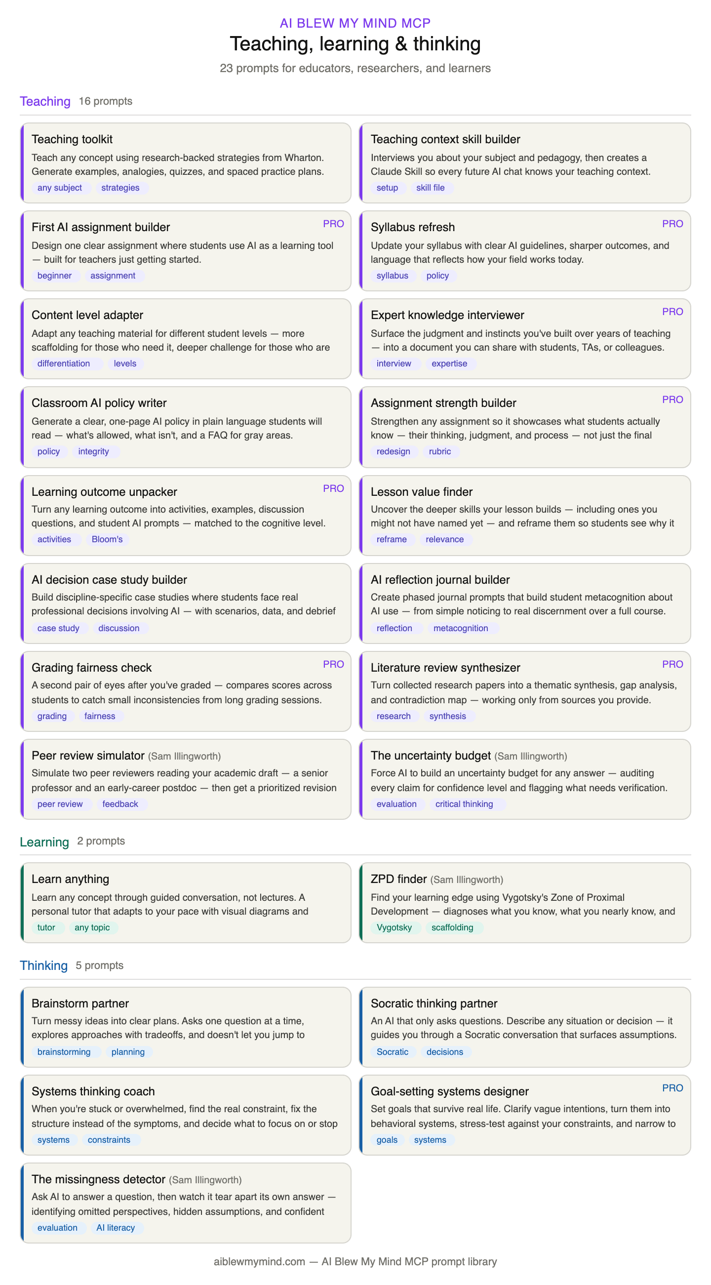 AI Blew My Mind MCP prompt library catalog showing 23 AI prompts organized in three color-coded sections for educators and researchers, including 16 Teaching prompts like Assignment Strength Builder, Grading Fairness Check, Literature Review Synthesizer, and Peer Review Simulator by Sam Illingworth, 2 Learning prompts including a Vygotsky ZPD Finder, and 5 Thinking prompts including Socratic Thinking Partner and Missingness Detector, displayed in a two-column card grid with PRO badges marking paid prompts.