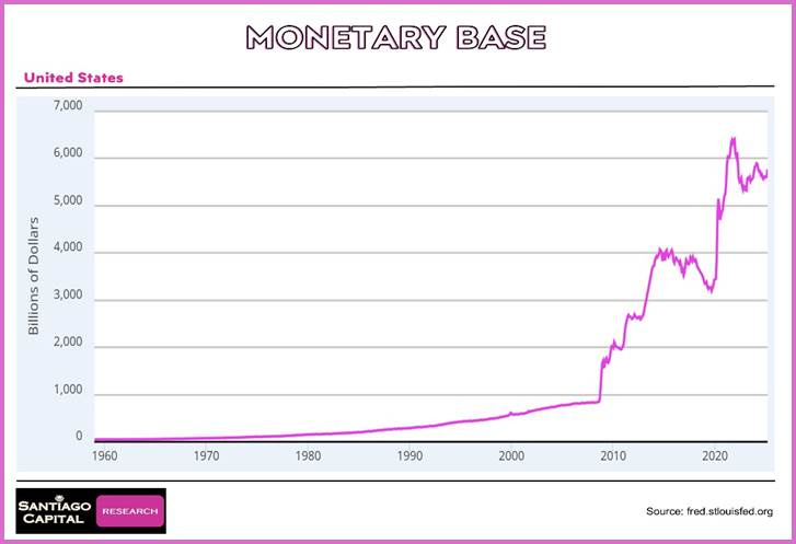 A graph showing the growth of a stock market

AI-generated content may be incorrect.