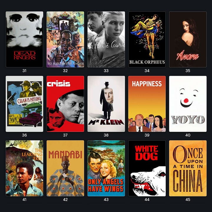 Movie poster thumbnails of Criterion Challenge picks. 