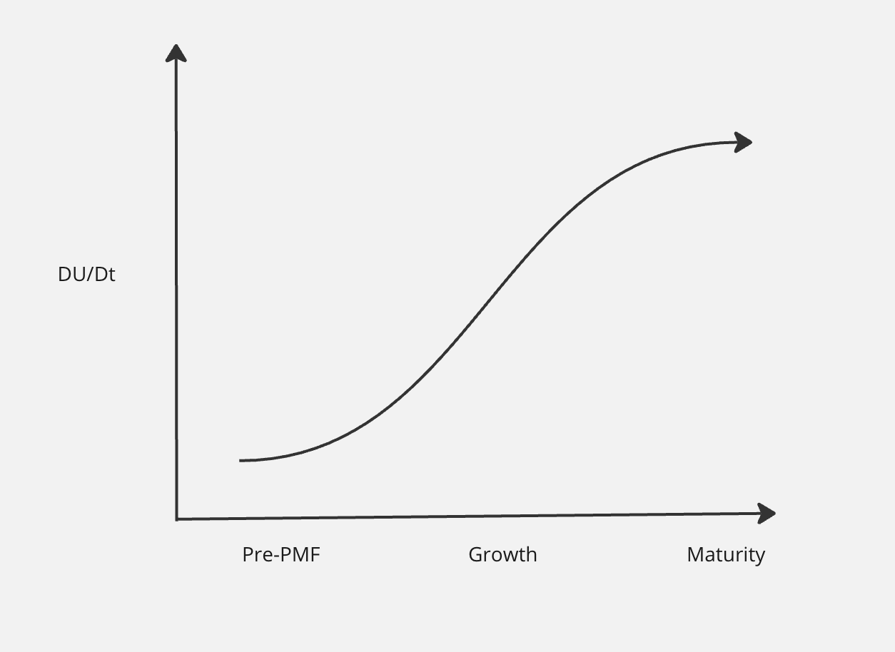 The Master Mental Model for PM Interviews