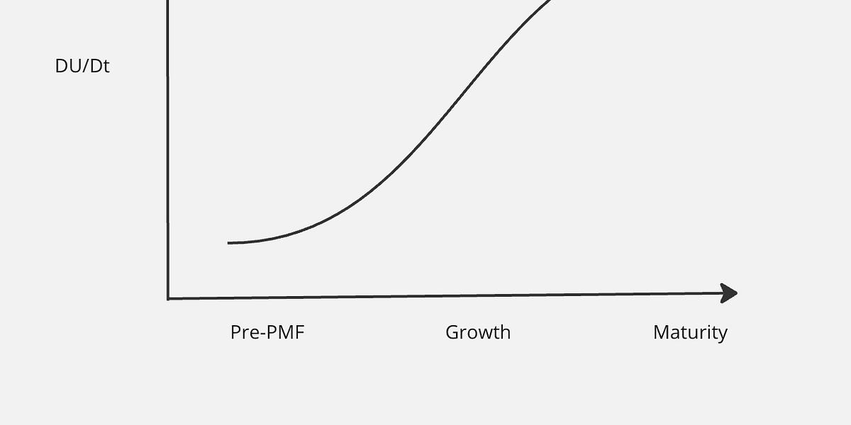 The Master Mental Model for PM Interviews